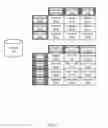 Fig. 06 - Filtering encrypted data using indexes