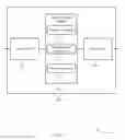 Fig. 07 - Filtering encrypted data using indexes