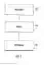 Fig. 02 - Knowledge correlation search engine
