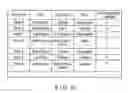 Fig. 08 - INTERACTIVE SYSTEM, INTERACTION METHOD, AND STORAGE MEDIUM
