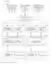 Fig. 01 - Enhancing search results with social networking data