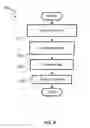 Fig. 09 - SYSTEMS AND METHODS FOR AUTOMATED AGGREGATED CONTENT COMMENT GENERATION