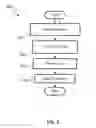 Fig. 09 - SYSTEMS AND METHODS FOR AUTOMATED AGGREGATED CONTENT COMMENT GENERATION