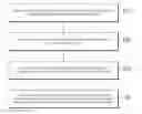 Fig. 01 - Short link processing to improve service efficiency
