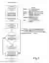 Fig. 05 - Computer-implemented method for the generation of zoomable hierarchical texts starting from an original electronic text
