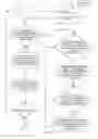 Fig. 04 - Accelerating particle-swarm algorithms