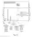 Fig. 22 - Method and device for nucleic acid based diagnostic approaches including the determination of a deviant condition, especially a health condition and/or a pathogenic condition of a sample