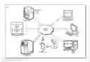 Fig. 01 - Authentication of medication delivery vehicle to facilitate medication release