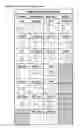 Fig. 02 - Molecular characterization method and system