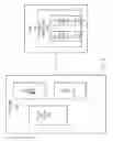 Fig. 03 - In-process stack memory protection