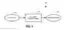 Fig. 02 - Systems and methods for improving accuracy in recognizing and neutralizing injection attacks in computer services