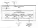 Fig. 01 - Optically readable format of encrypted data