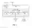 Fig. 02 - Optically readable format of encrypted data