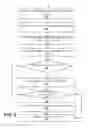 Fig. 07 - Optically readable format of encrypted data