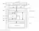 Fig. 01 - Encryption enabling storage systems