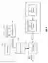 Fig. 07 - Encryption enabling storage systems