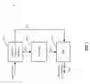 Fig. 08 - Encryption enabling storage systems