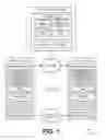 Fig. 02 - Multi-party authentication and authorization