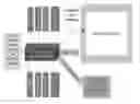 Fig. 01 - SECURITY DISPLAY PROCESSING
