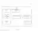 Fig. 02 - SECURITY DISPLAY PROCESSING