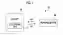 Fig. 02 - Sensing system
