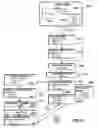 Fig. 19 - Transferring data files using a series of visual codes