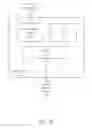 Fig. 04 - Recognition, reidentification and security enhancements using autonomous machines