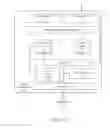 Fig. 06 - Recognition, reidentification and security enhancements using autonomous machines