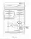 Fig. 12 - Recognition, reidentification and security enhancements using autonomous machines