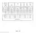Fig. 14 - Recognition, reidentification and security enhancements using autonomous machines