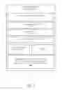Fig. 16 - Recognition, reidentification and security enhancements using autonomous machines