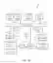 Fig. 19 - Recognition, reidentification and security enhancements using autonomous machines