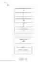Fig. 24 - Recognition, reidentification and security enhancements using autonomous machines
