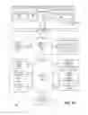 Fig. 32 - Recognition, reidentification and security enhancements using autonomous machines