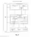Fig. 41 - Recognition, reidentification and security enhancements using autonomous machines
