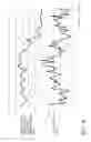 Fig. 05 - Driver state determination device and driver state determination method