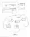 Fig. 02 - VIRTUAL REALITY NETWORK MANAGEMENT USER INTERFACE