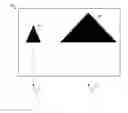 Fig. 01 - Evaluation of models generated from objects in video