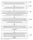 Fig. 01 - Method and apparatus for establishing feature prediction accuracy