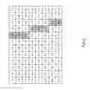 Fig. 03 - Method and apparatus for establishing feature prediction accuracy