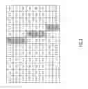 Fig. 04 - Method and apparatus for establishing feature prediction accuracy