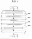 Fig. 03 - Outside recognition device for vehicle