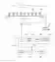 Fig. 01 - Image processing method and shading reference data generation method