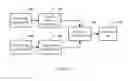 Fig. 04 - Method and a device for image matching