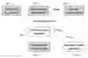 Fig. 01 - Method and apparatus for clustering, analysis and classification of high dimensional data sets