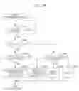Fig. 19 - Printing control apparatus, control method for the printing control apparatus, and printing system for shifting a printing apparatus from a first power state to a second power state