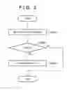 Fig. 04 - Image forming apparatus, and method of controlling the same