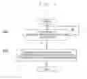 Fig. 08 - Information processing apparatus for determining whether to accept a user input via an operation panel by obtaining operation information from an authentication device