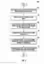 Fig. 07 - High ambient light electronic screen communication method