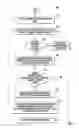 Fig. 08 - High ambient light electronic screen communication method